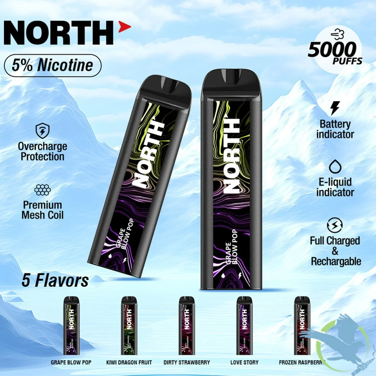 A side-by-side comparison of an old-school box mod and a modern vaping geek bar device, highlighting size and design differences