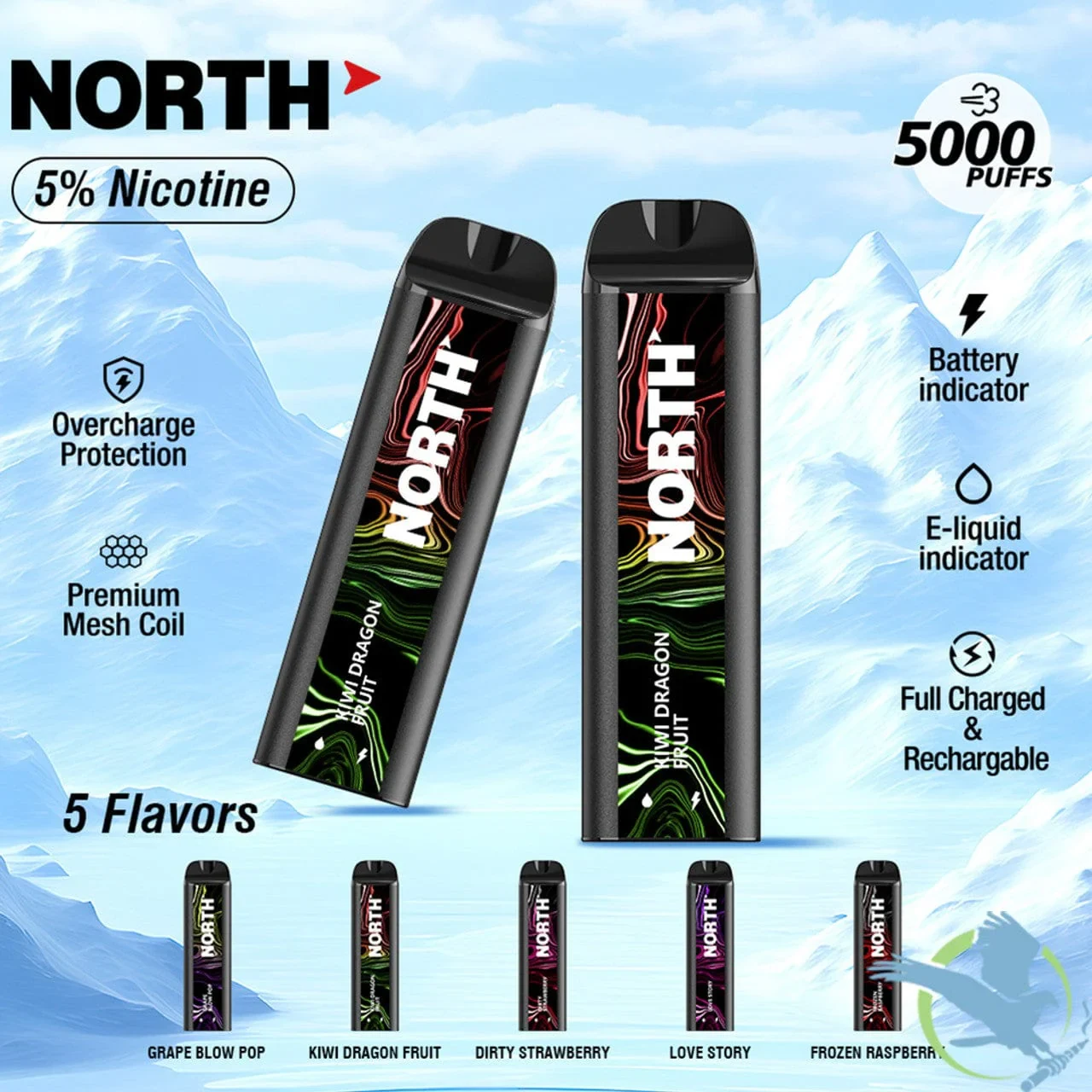 best vape for heavy smokers nicotine strength comparison chart